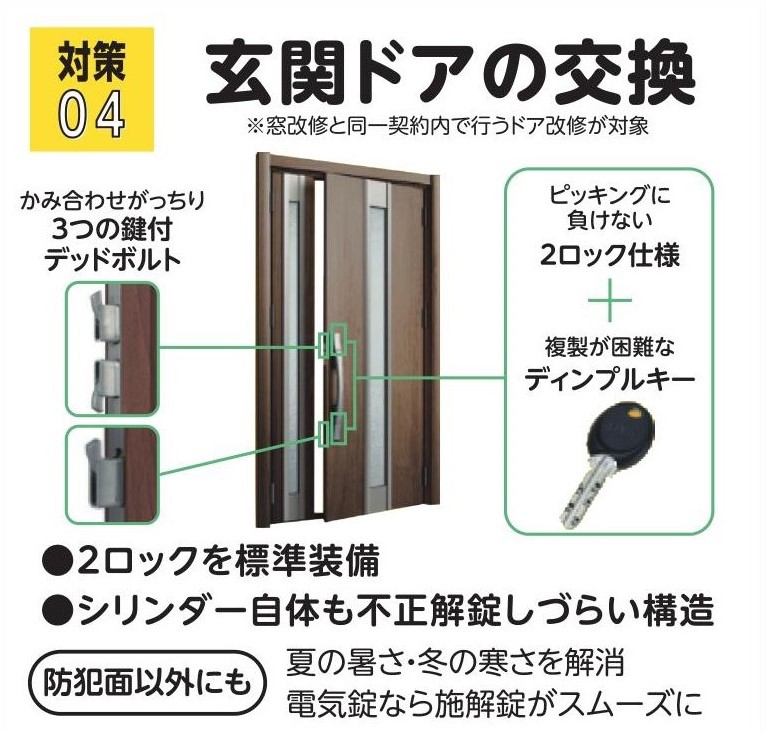 住まいの防犯対策していますか？窓ガラスを割って住宅に侵入する侵入窃盗事件が増えています！ 粕谷のブログ 写真7