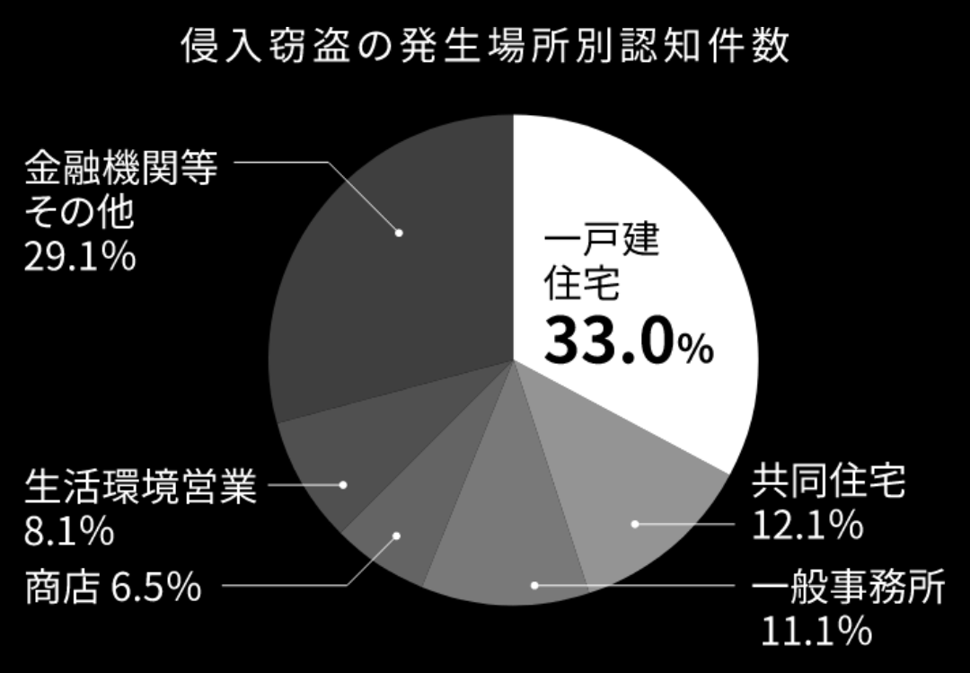 粕谷の茨城県結城市【玄関引戸リフォーム】カギの調子が悪く開閉しづらい玄関引戸をリフォームしましたの施工事例詳細写真1