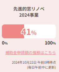 締切迫る！先進的窓リノベ2024事業の補助金で窓リフォームしましょう 粕谷のブログ 写真2