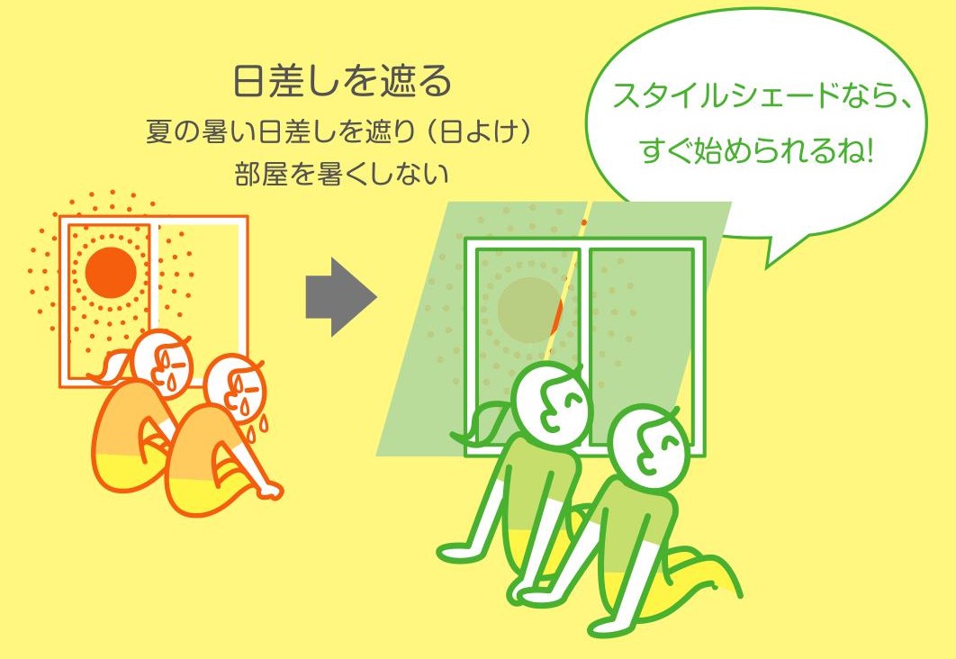 粕谷の茨城県古河市【スタイルシェード】強い日射しや紫外線から守って室内熱中症を防ぐ！の施工事例詳細写真2