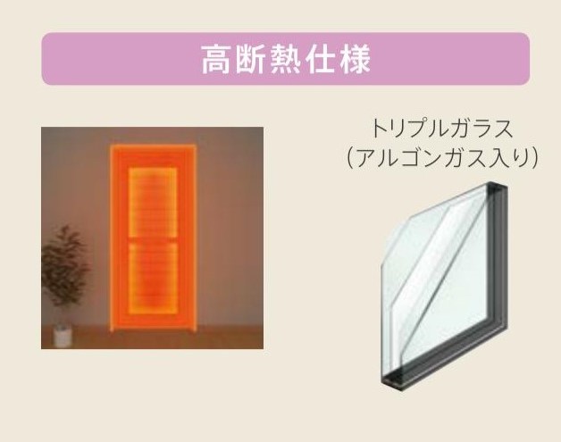 【住宅省エネ2024キャンペーン】勝手口ドア補助対象商品一覧・補助額解説 粕谷のブログ 写真3