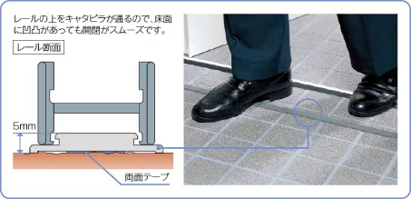 【しまえるんですα】玄関網戸を取付けるメリットとデメリット 粕谷のブログ 写真3