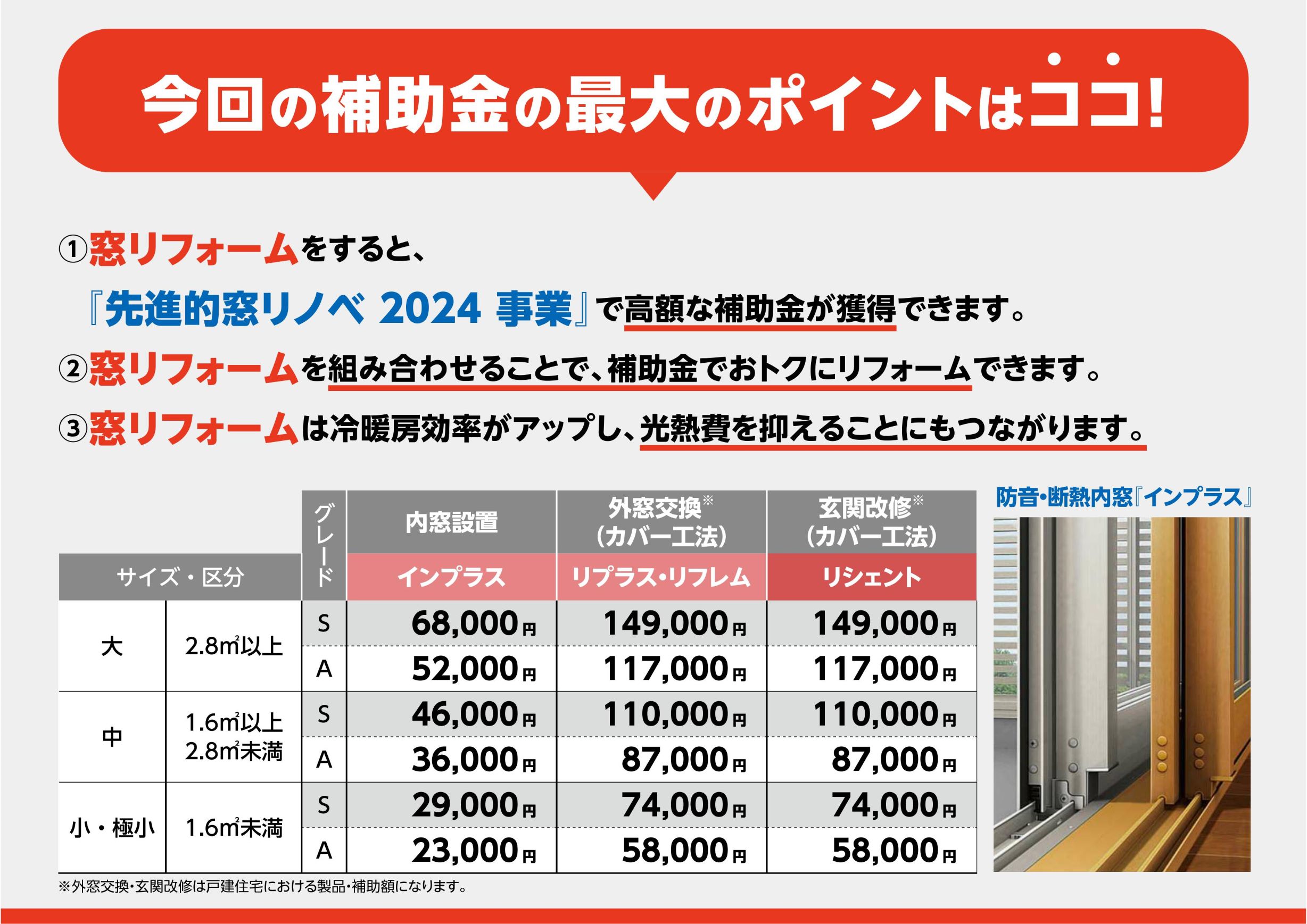 締切迫る！先進的窓リノベ2024事業の補助金で窓リフォームしましょう 粕谷のブログ 写真3