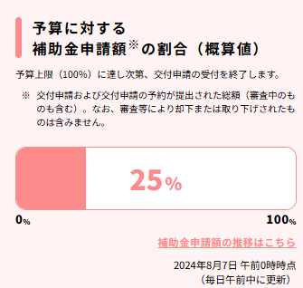 粕谷の茨城県古河市【先進的窓リノベ2024】上げ下げ窓に“開き窓の内窓”を取付けましたの施工事例詳細写真2