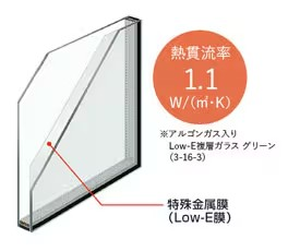 粕谷の栃木県野木町【子育てエコホーム支援事業】単板ガラスをLow-E複層ガラスに交換しましたの施工事例詳細写真3