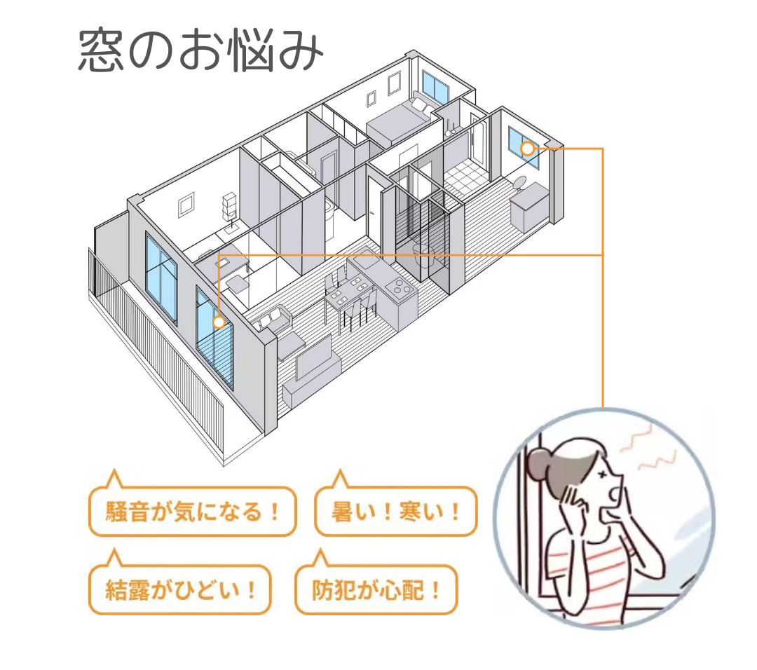 粕谷の茨城県古河市【先進的窓リノベ2024】補助金を使ったマンションの内窓設置リフォームの施工事例詳細写真1