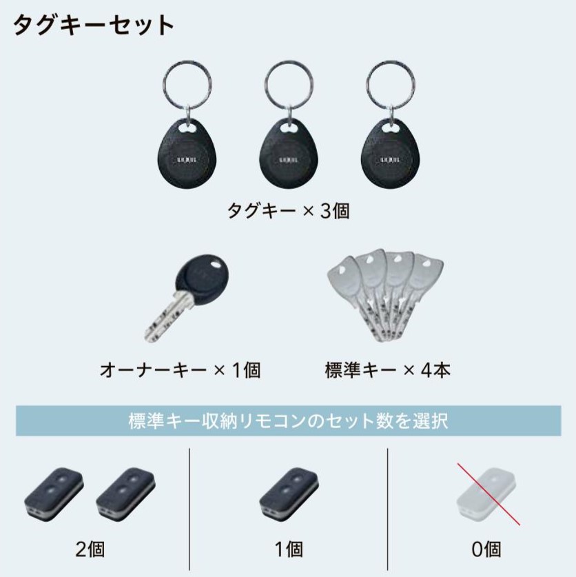 粕谷の栃木県野木町【玄関ドアリフォーム】カギを取り出さなくていいからラクラク！ボタンでピッと施解錠！の施工事例詳細写真10