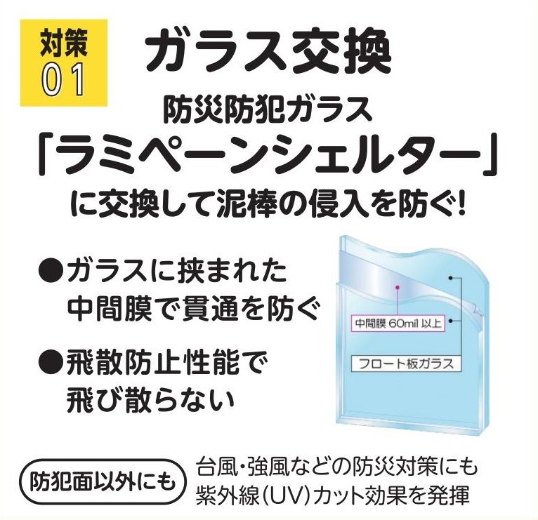 住まいの防犯対策していますか？窓ガラスを割って住宅に侵入する侵入窃盗事件が増えています！ 粕谷のブログ 写真2