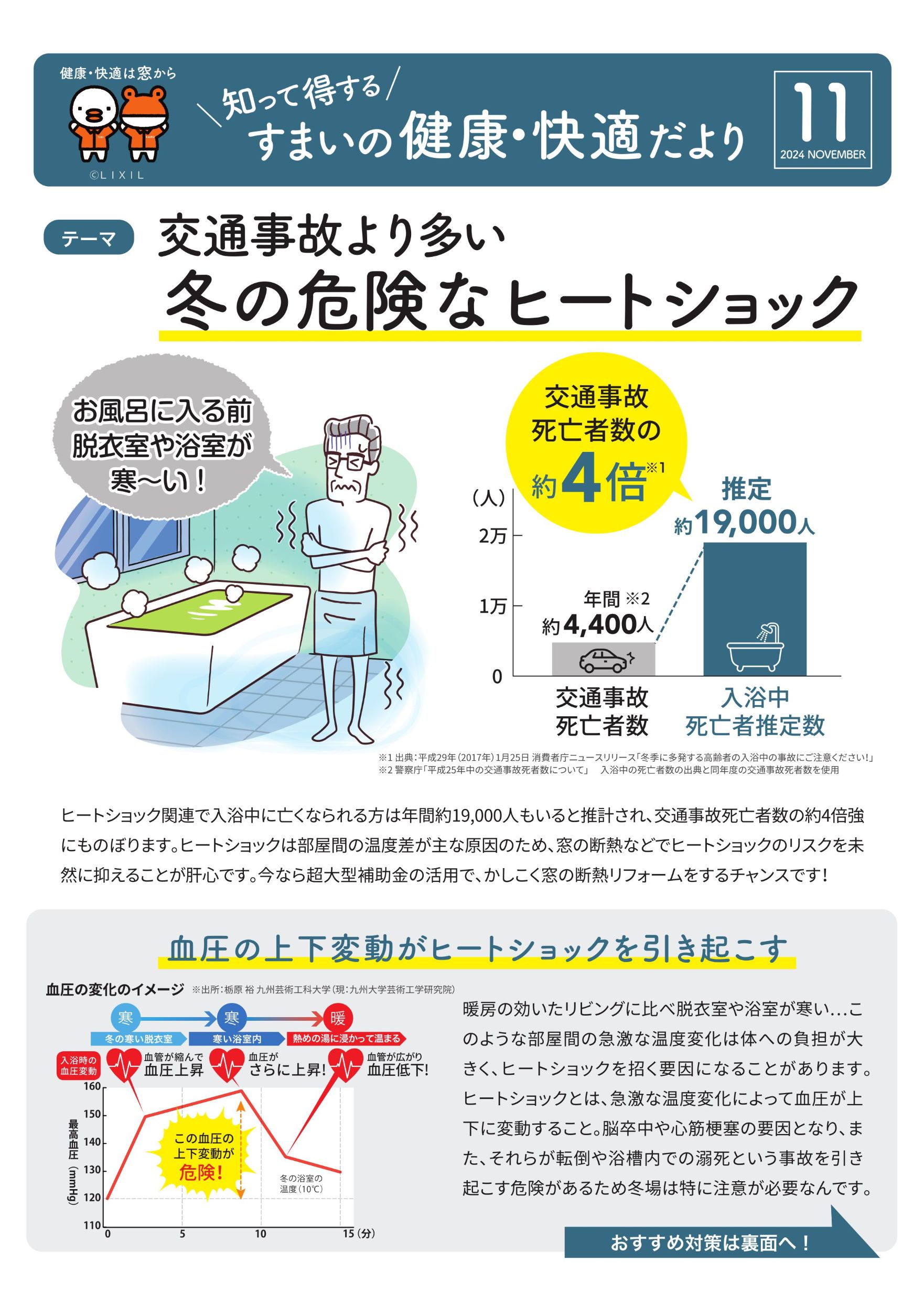 【すまいの健康・快適だより１１月号】交通事故より多い 冬の危険なヒートショック 粕谷のブログ 写真2