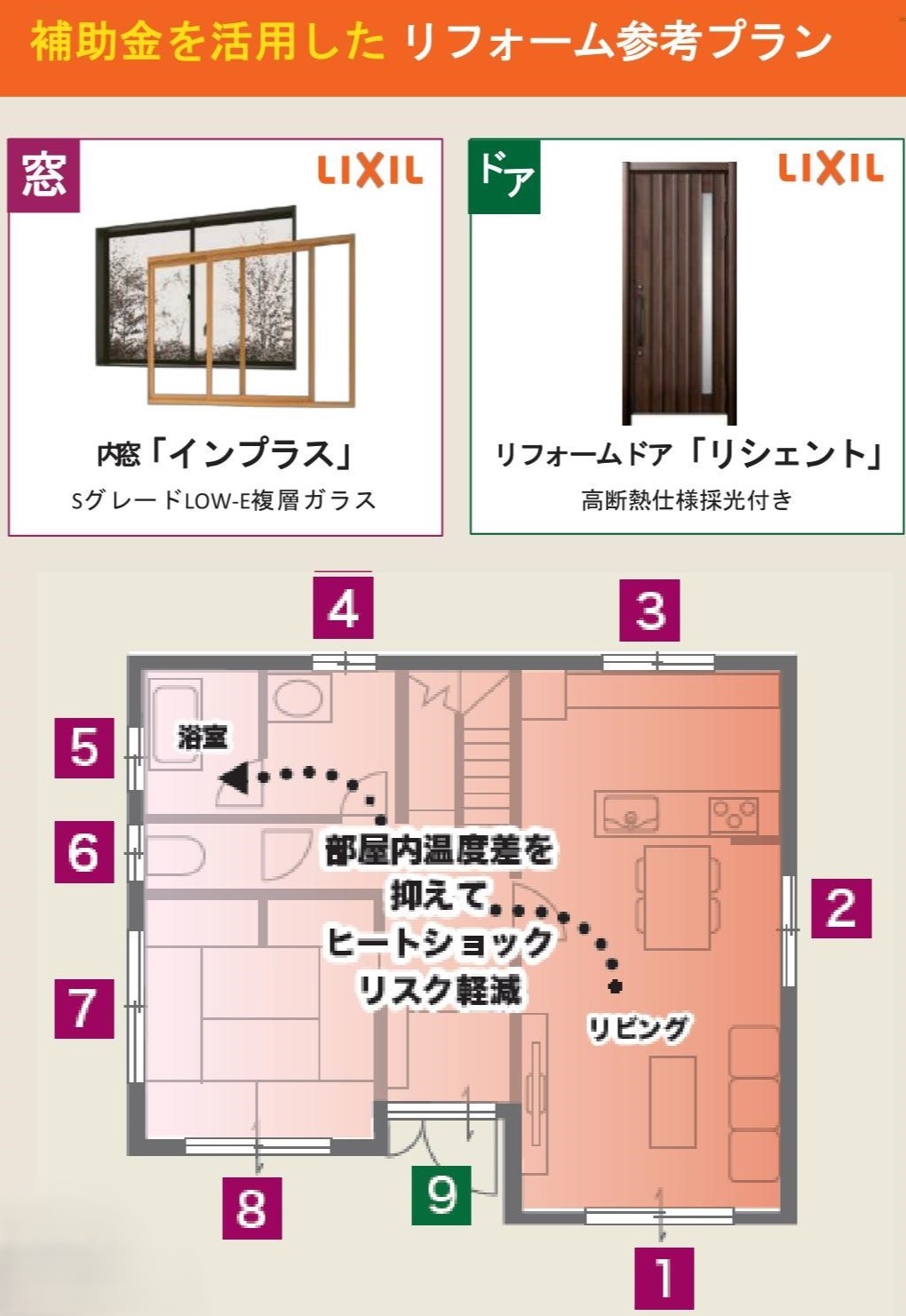 【先進的窓リノベ2024】平均的な一軒家のワンフロアの内窓設置＋玄関ドア交換で補助金はいくらもらえるの？ 粕谷のブログ 写真2