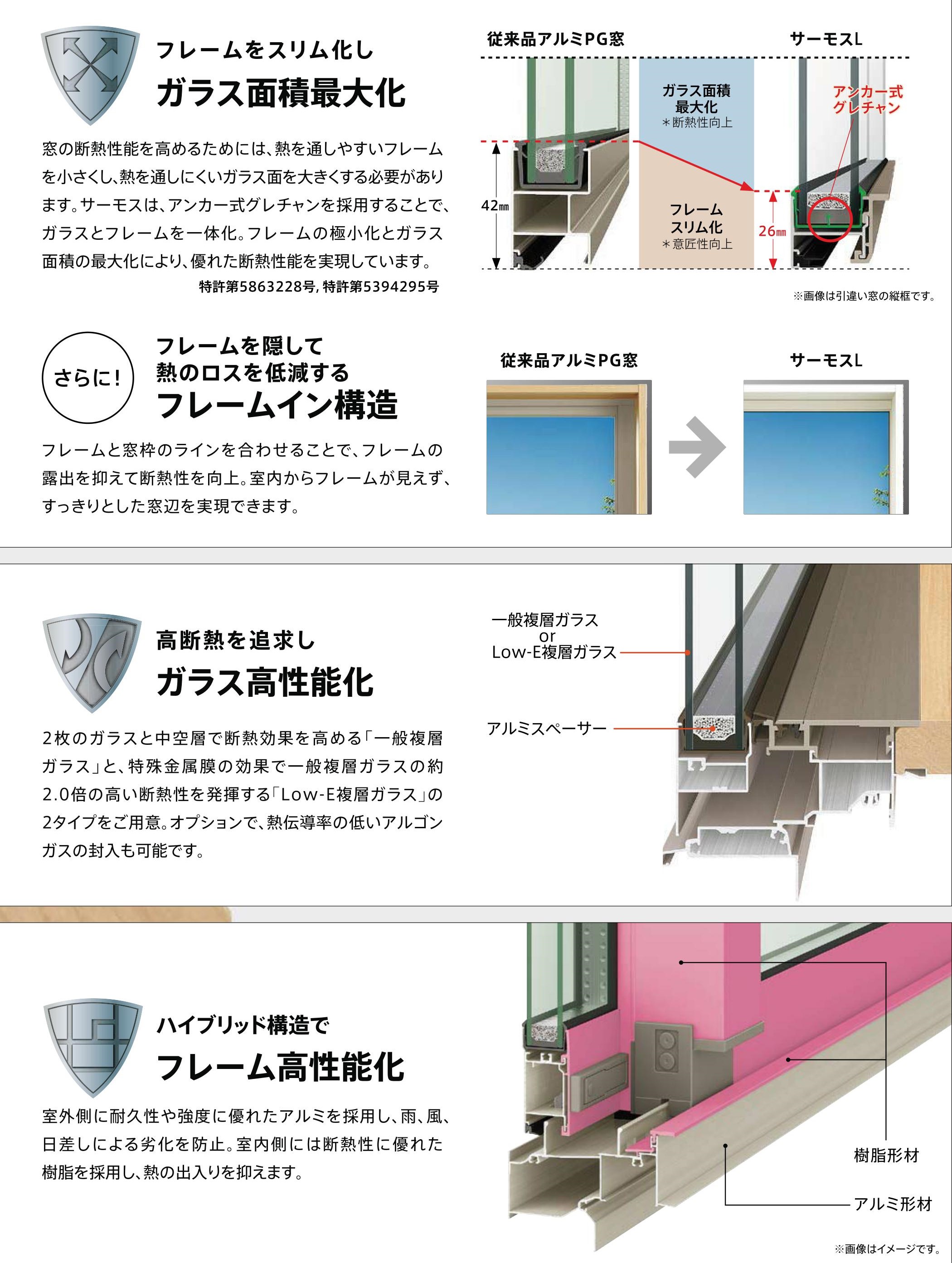 粕谷の茨城県古河市【外窓交換】古い雨戸付サッシを高断熱サッシに交換しました！の施工事例詳細写真2