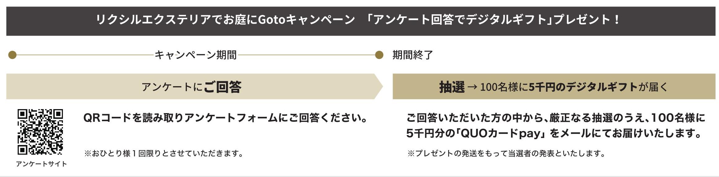 粕谷の【お庭にGotoキャンペーン】はじまります！エクステリアリフォームもお任せください！の施工事例詳細写真4