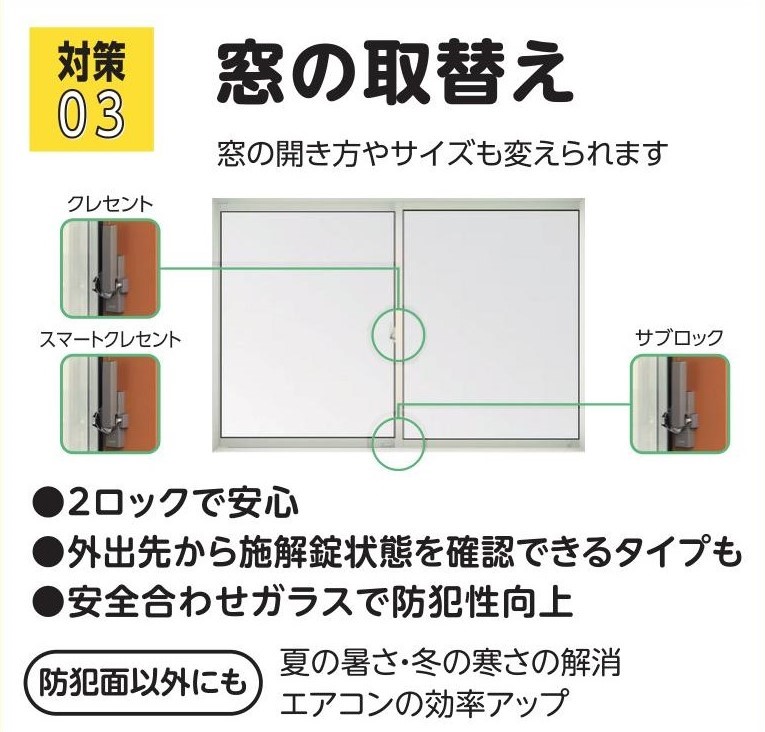 住まいの防犯対策していますか？窓ガラスを割って住宅に侵入する侵入窃盗事件が増えています！ 粕谷のブログ 写真5