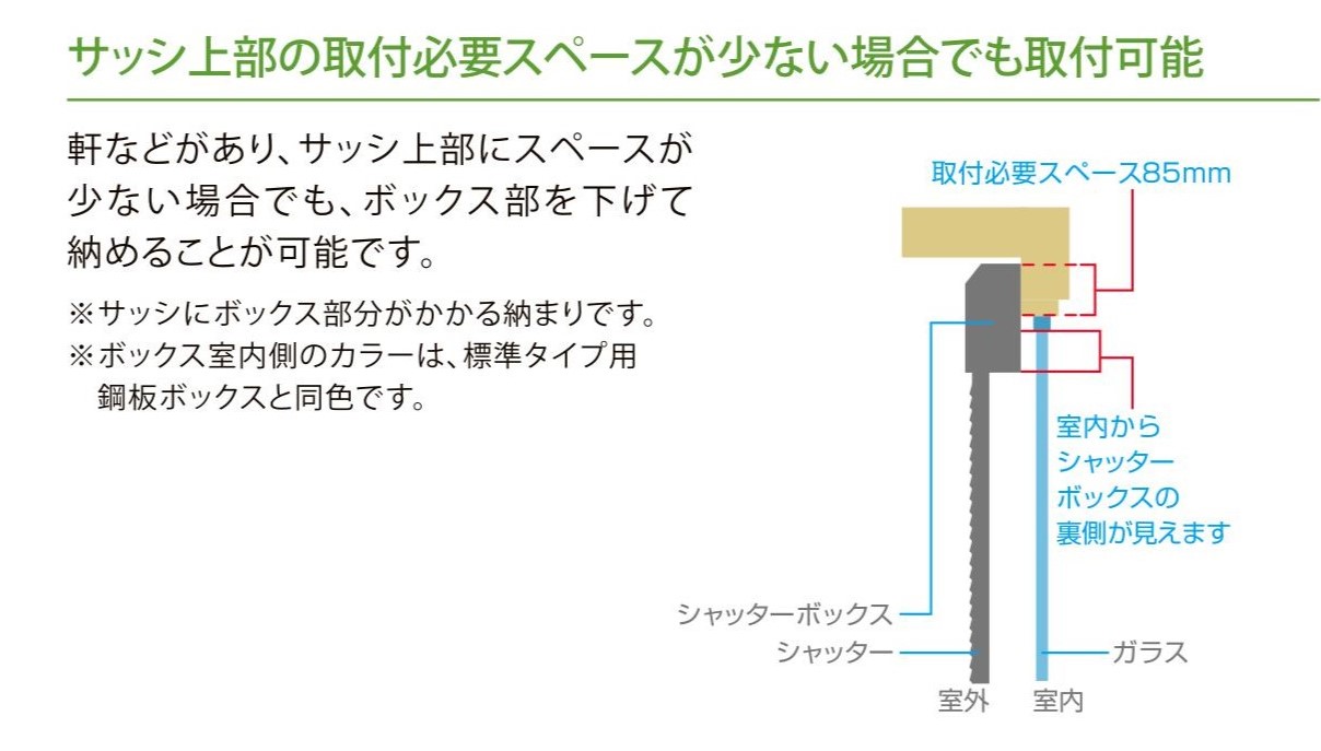 粕谷の栃木県野木町【リフォームシャッター】取付スペースが少ない！それでも取付けできるシャッターがあります！の施工事例詳細写真1