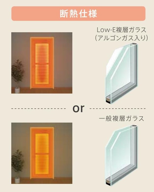 【住宅省エネ2024キャンペーン】勝手口ドア補助対象商品一覧・補助額解説 粕谷のブログ 写真13