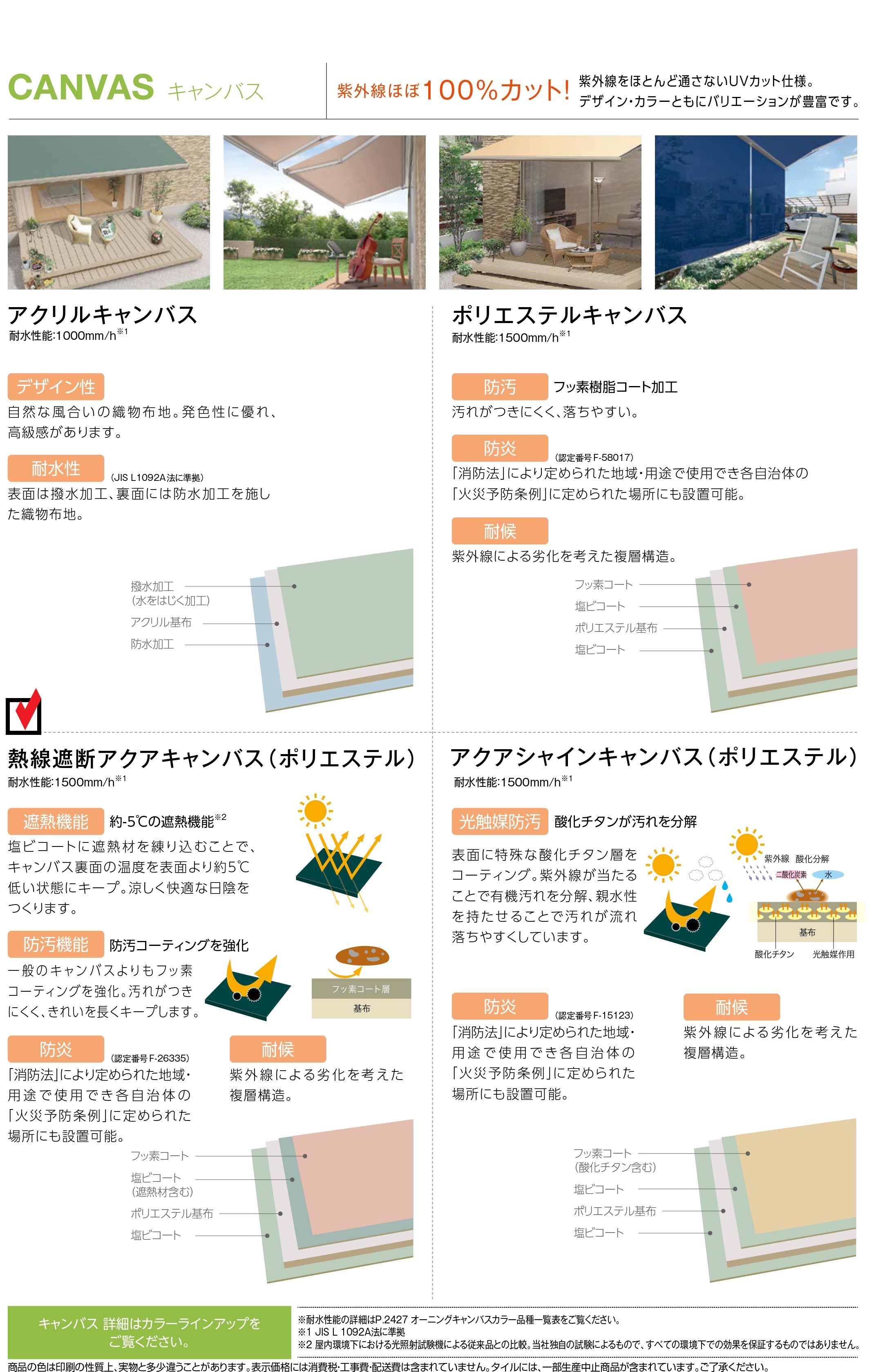 山口西京トーヨー住器 長門のエクステリア　オーニング取付工事の施工事例詳細写真3