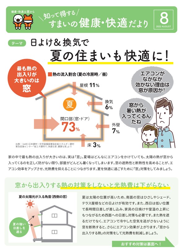 すまいの健康快適だより【8月号】 米田トーヨー住器のイベントキャンペーン 写真1