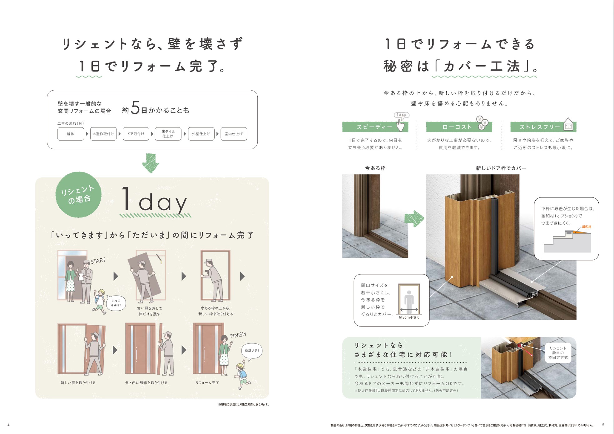 米田トーヨー住器の元のドア枠をぐるっとカバー！工事の様子お見せします♡【玄関ドア】の施工事例詳細写真3