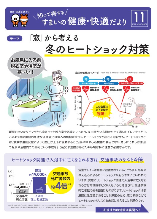 住まいの健康・快適だより【11月号】 米田トーヨー住器のイベントキャンペーン 写真1