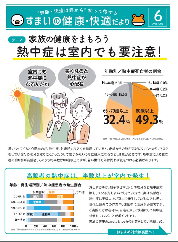 すまいの健康・快適だより【6月号】 米田トーヨー住器のイベントキャンペーン 写真1