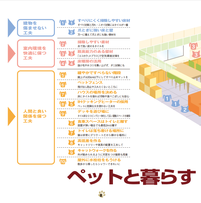 ペットと暮らす快適空間 小島サッシトーヨー住器のブログ 写真3