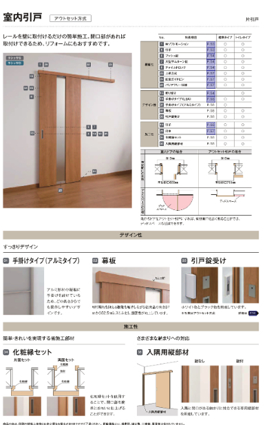 小島サッシトーヨー住器の『学校教室の引戸交換』もお任せください😊🏫✨の施工後の写真2