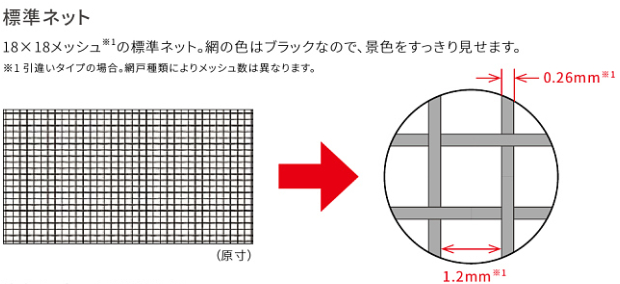 網戸の張り替えにお困りですか？ NCCトーヨー住器 諏訪店のブログ 写真2