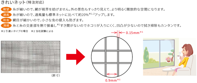 網戸の張り替えにお困りですか？ NCCトーヨー住器 諏訪店のブログ 写真3