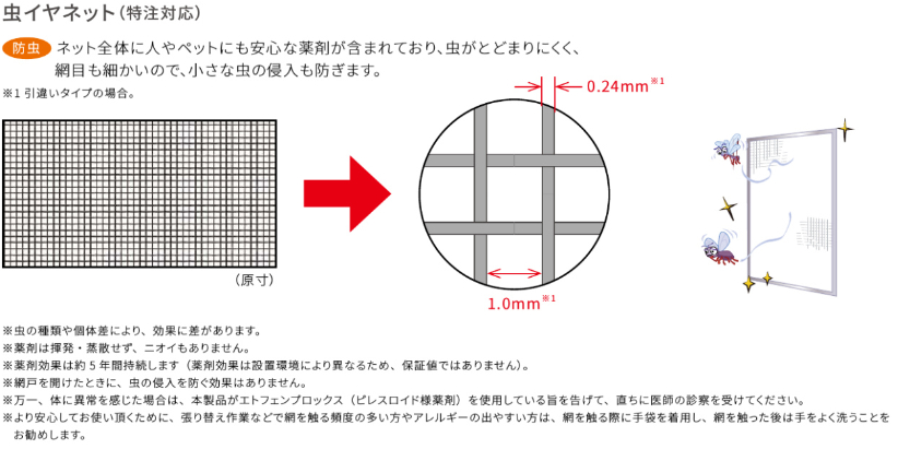 網戸の張り替えにお困りですか？ NCCトーヨー住器 諏訪店のブログ 写真4