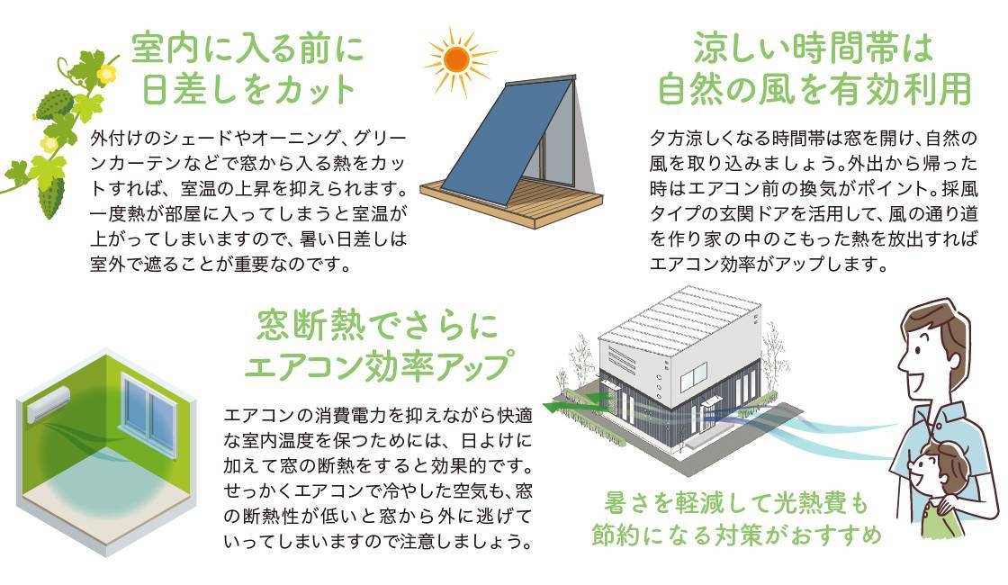 夏の日差しと光熱費をカット！ NCCトーヨー住器 諏訪店のブログ 写真2