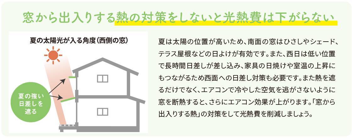 夏の日差しと光熱費をカット！ NCCトーヨー住器 諏訪店のブログ 写真1