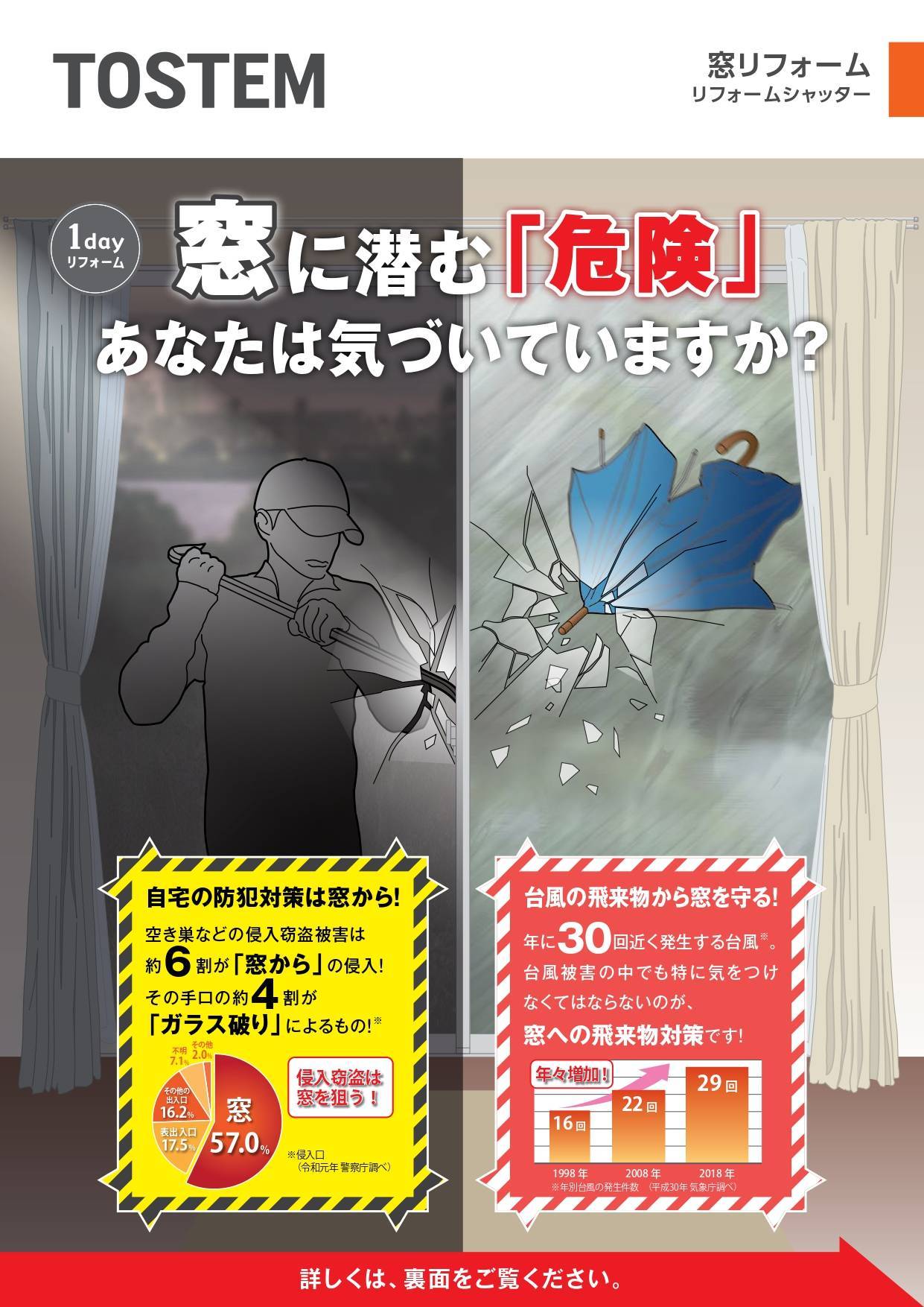 窓に潜む【危険】にあなたは気付いていますか？ NCCトーヨー住器 諏訪店のブログ 写真1