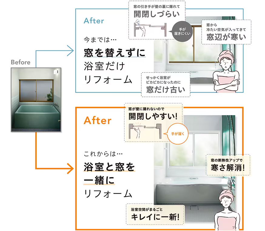 NCCトーヨー住器 諏訪店の窓交換はこれに決まり！の施工事例詳細写真1