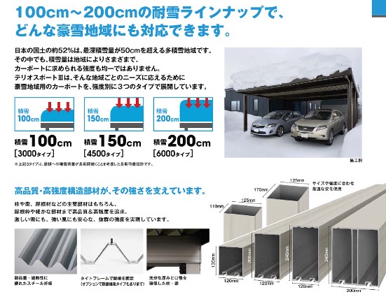 NCCトーヨー住器 諏訪店のお客様のご要望にお応えします！の施工事例詳細写真2