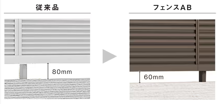 NCCトーヨー住器 諏訪店のフェンスを設置して防犯対策を！の施工事例詳細写真1