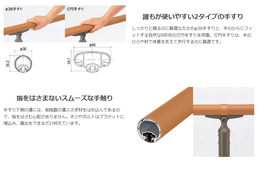 NCCトーヨー住器 諏訪店の手すりが付いて安心・安全にの施工事例詳細写真2