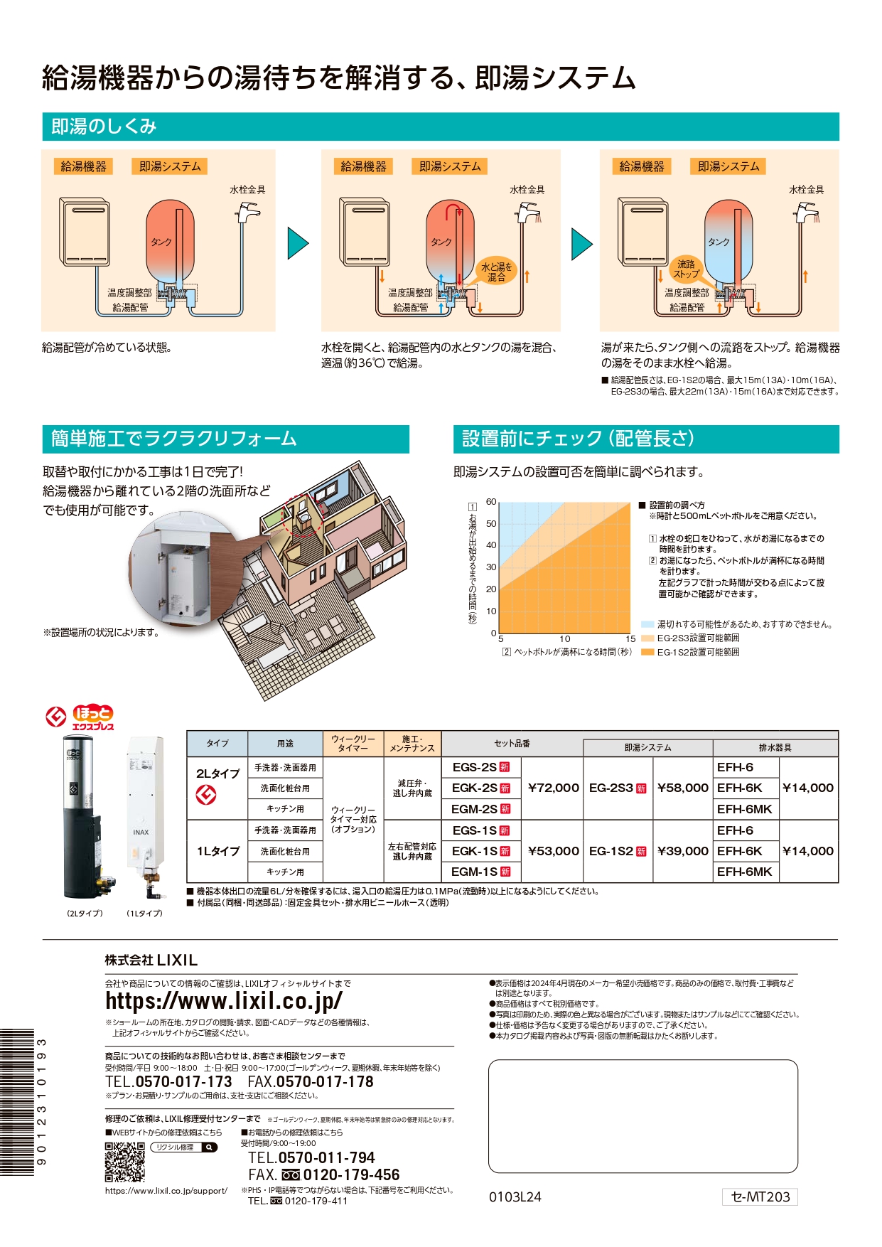 もっと早くお湯が出てほしい！！ NCCトーヨー住器 諏訪店のブログ 写真2