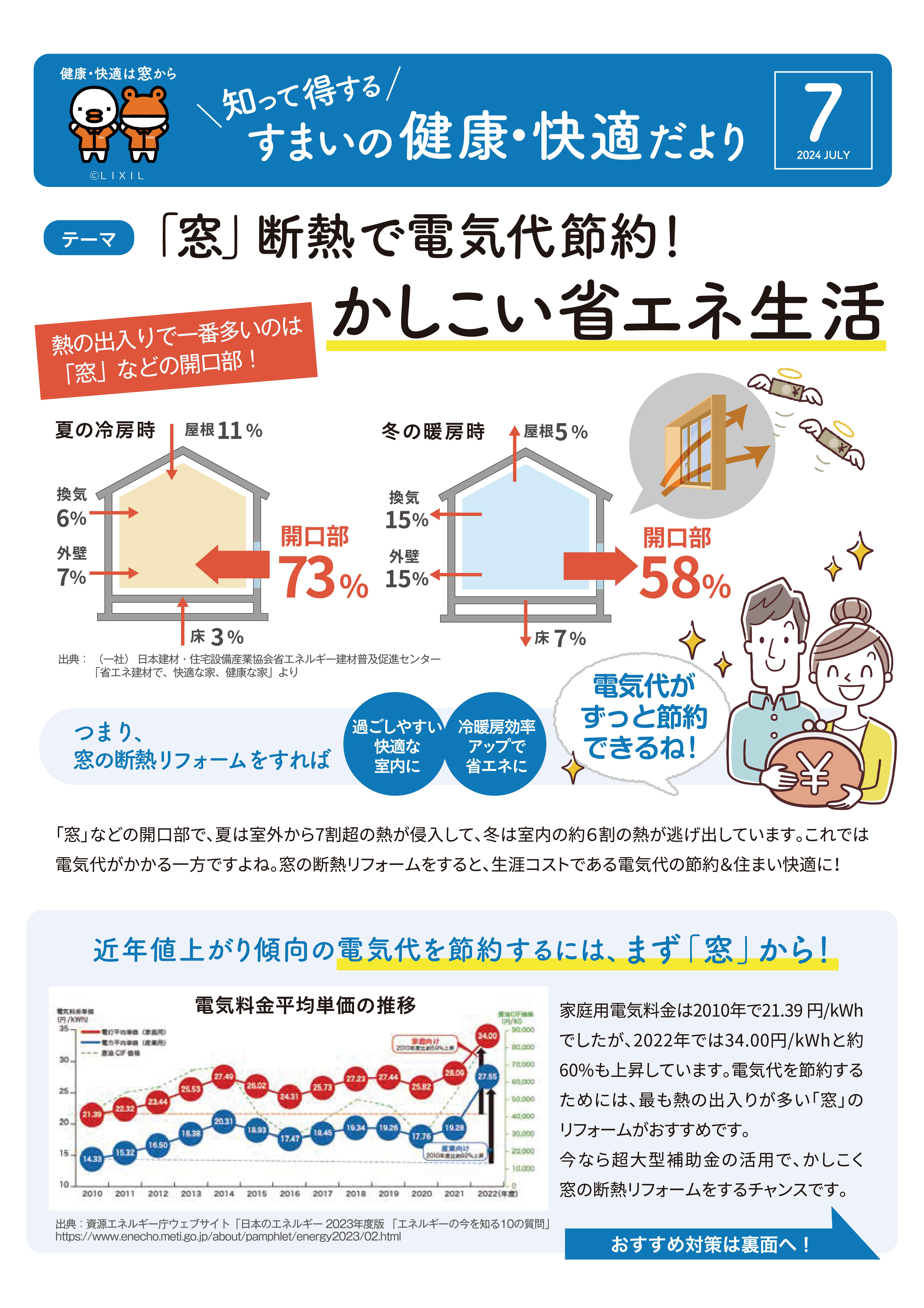 知って得するすまいの健康・快適だより 伸興トーヨー住器のイベントキャンペーン 写真1