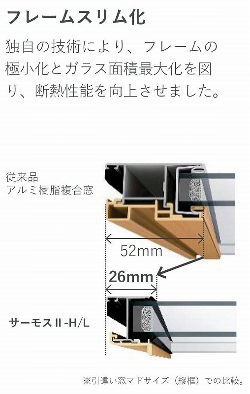 伸興トーヨー住器の補助金活用で窓リフォーム！サッシのお取替えの施工事例詳細写真1