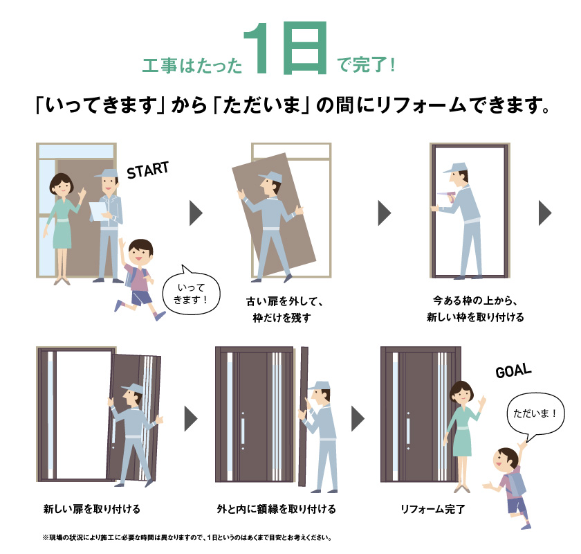 日向トーヨー住器の門川町　Ｉ様邸　玄関ドアリフォーム🚪の施工事例詳細写真1