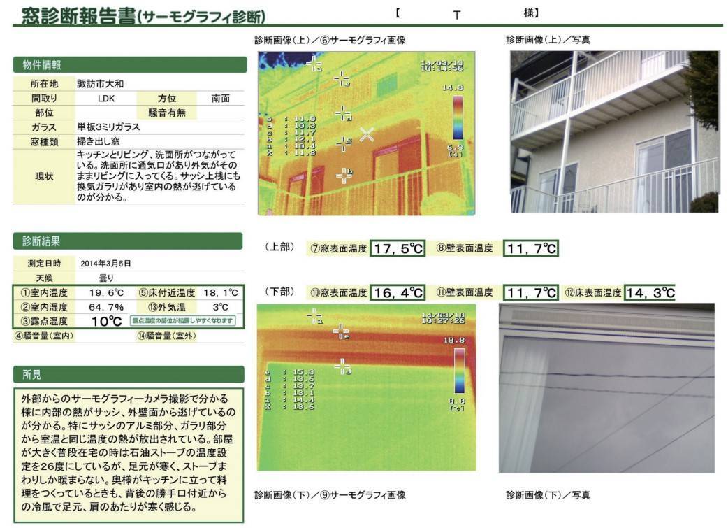 断熱診断のすすめ ネットアスのブログ 写真2