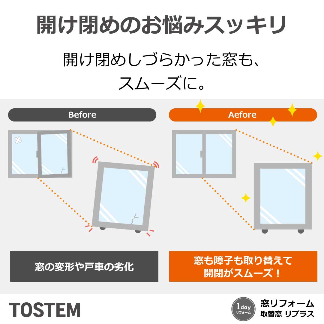 内窓では解決出来ない場合でも補助金活用でお悩み解決！ ネットアスのブログ 写真3