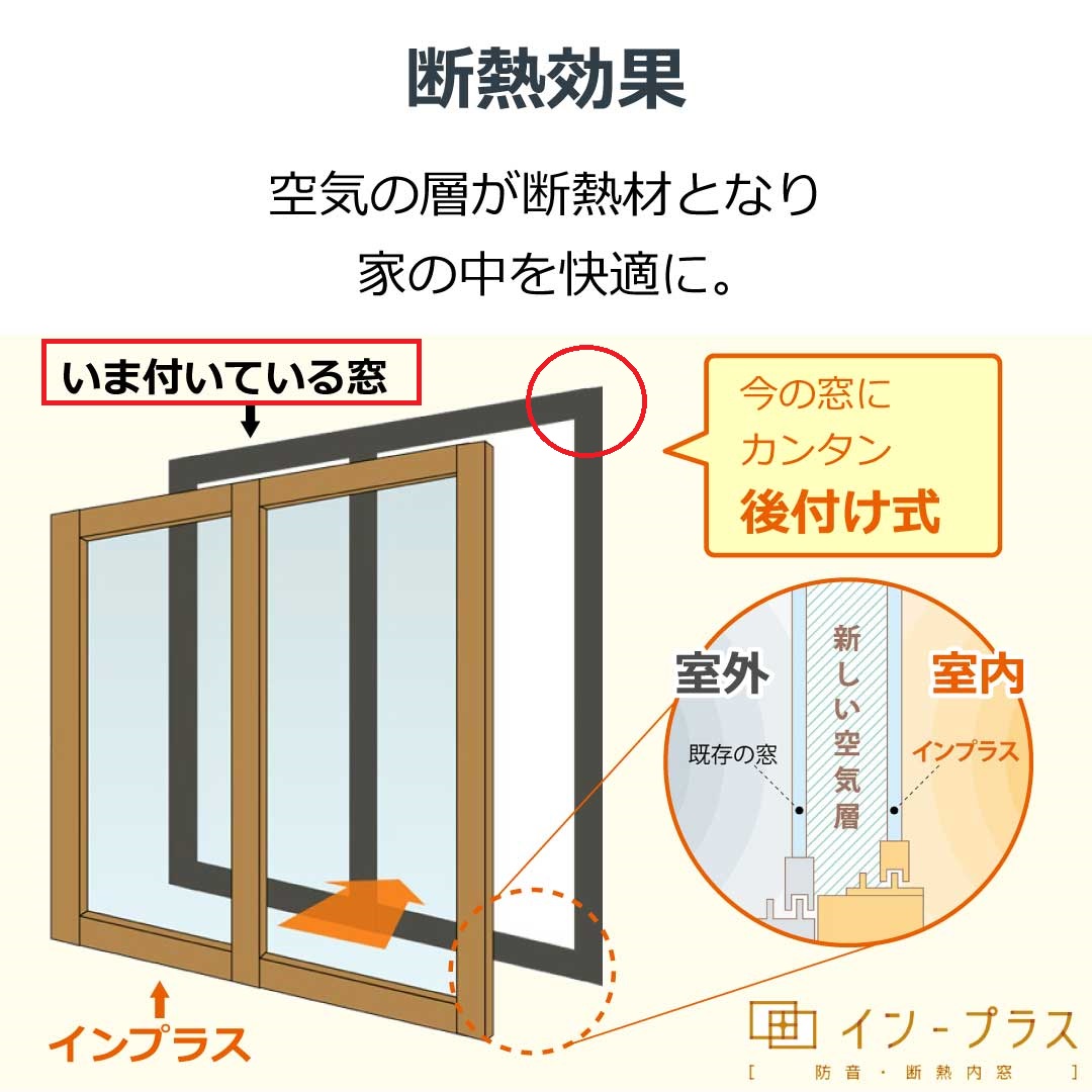 内窓では解決出来ない場合でも補助金活用でお悩み解決！ ネットアスのブログ 写真1