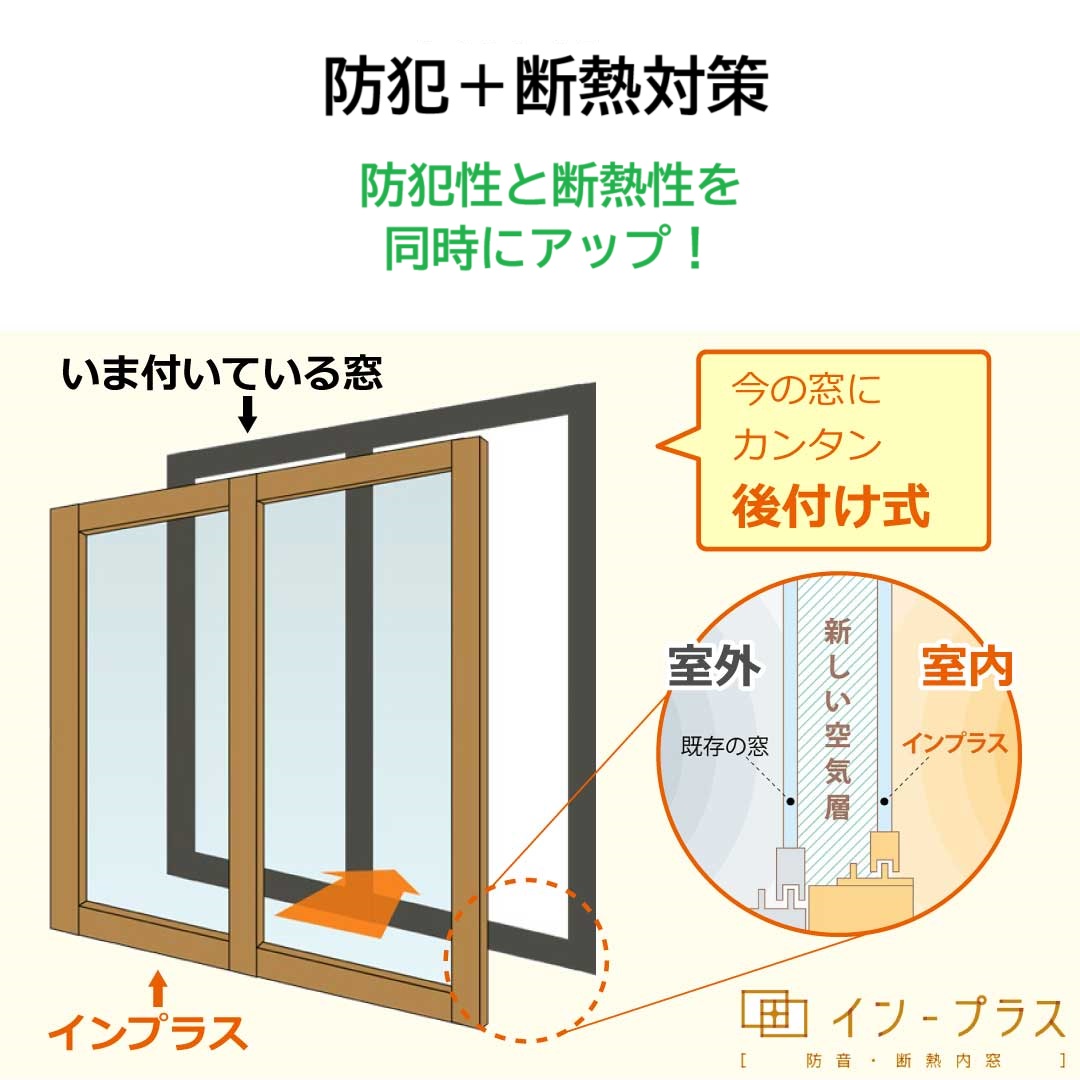 補助金を活用して防犯対策を！ ネットアスのブログ 写真1