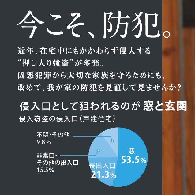 ネットアスの［松本市］セキュリティフィルター＊防犯対策の施工事例詳細写真1