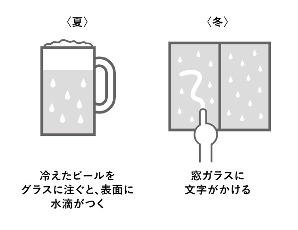 ネットアスの［松本市］断熱内窓インプラス＊キッチンの施工事例詳細写真2