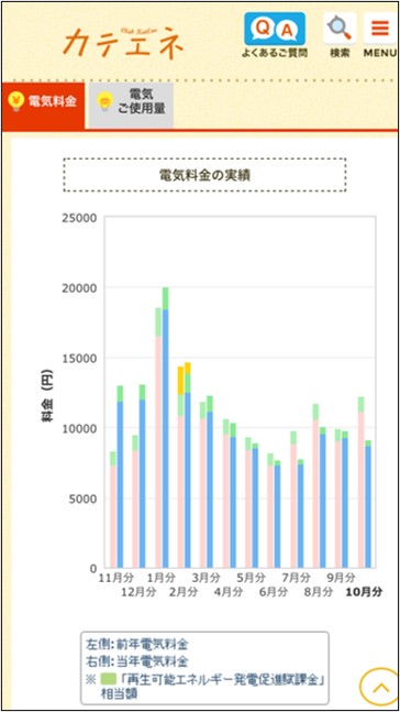 【6月度】窓・玄関のリフォーム費用を応援する補助金相談会（終了） ネットアスのイベントキャンペーン 写真2