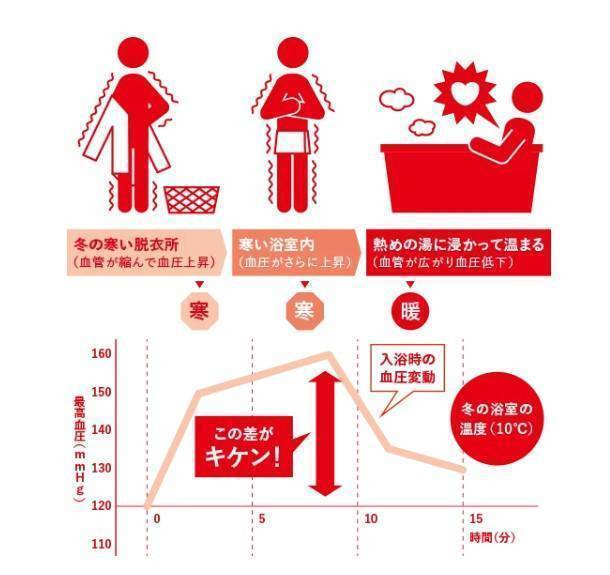 ネットアスの［洗面所］断熱内窓インプラスの施工後の写真2