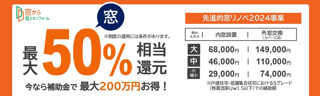 つくば住生活 つくば店の【補助金対象】マンション窓への内窓取付け「つくば市」の施工事例詳細写真1