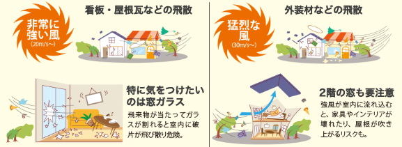 つくば住生活 つくば店のもしもの時の対策で安心・快適な住まいを。の施工事例詳細写真2